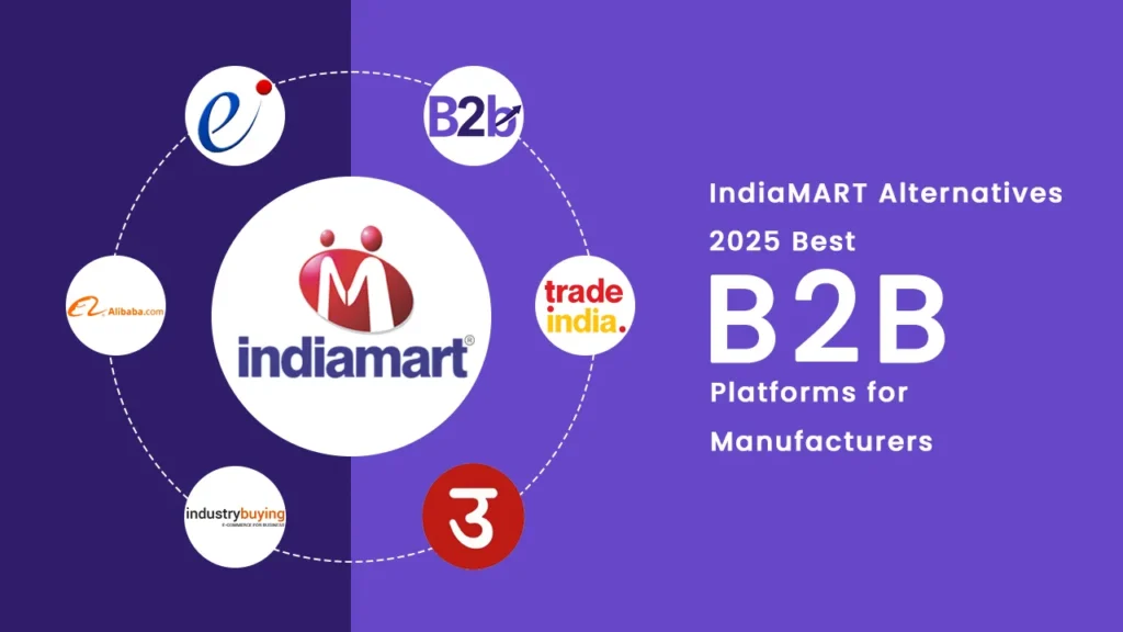 Graphic showing IndiaMART at the center with alternative B2B platform logos like TradeIndia, Alibaba, IndustryBuying, and others, highlighting the best IndiaMART competitors for manufacturers in 2025.