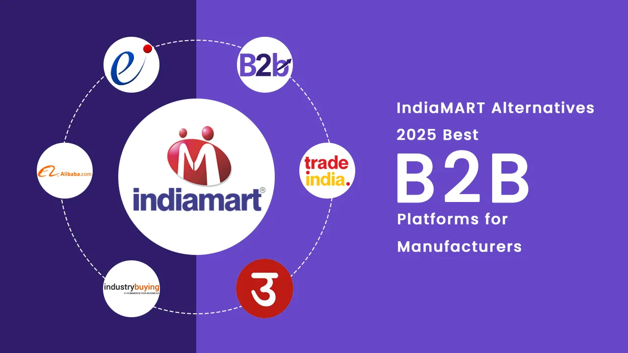 Graphic showing IndiaMART at the center with alternative B2B platform logos like TradeIndia, Alibaba, IndustryBuying, and others, highlighting the best IndiaMART competitors for manufacturers in 2025.