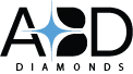B2BOneMart – Digital Marketing Agency for Manufacturers
